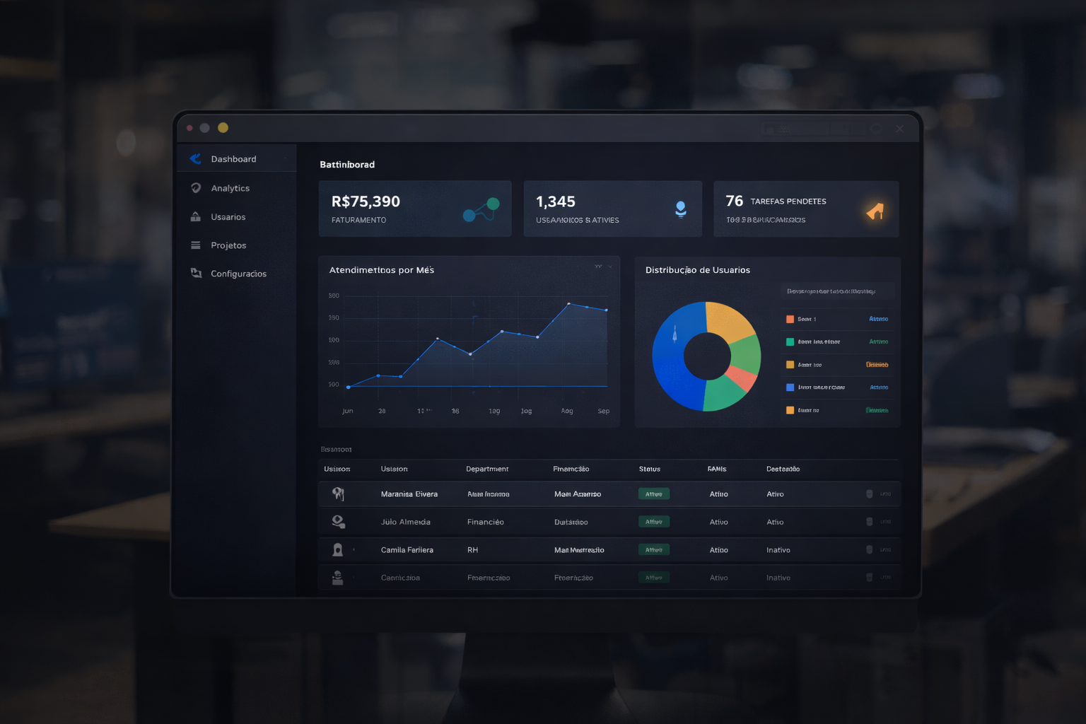 Experiência em Sistemas Corporativos